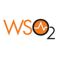WSO2 WSO2